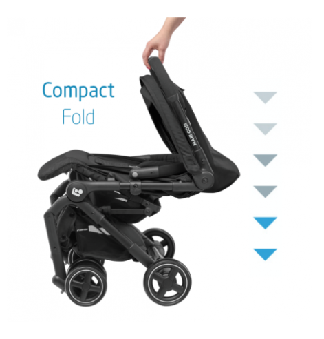 Maxi Cosi Lara | Stroller Spa San Francisco