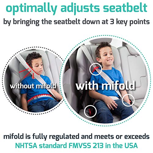 mifold travel boosters | Stroller Spa San Francisco