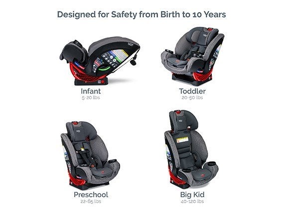 One4life britax best sale