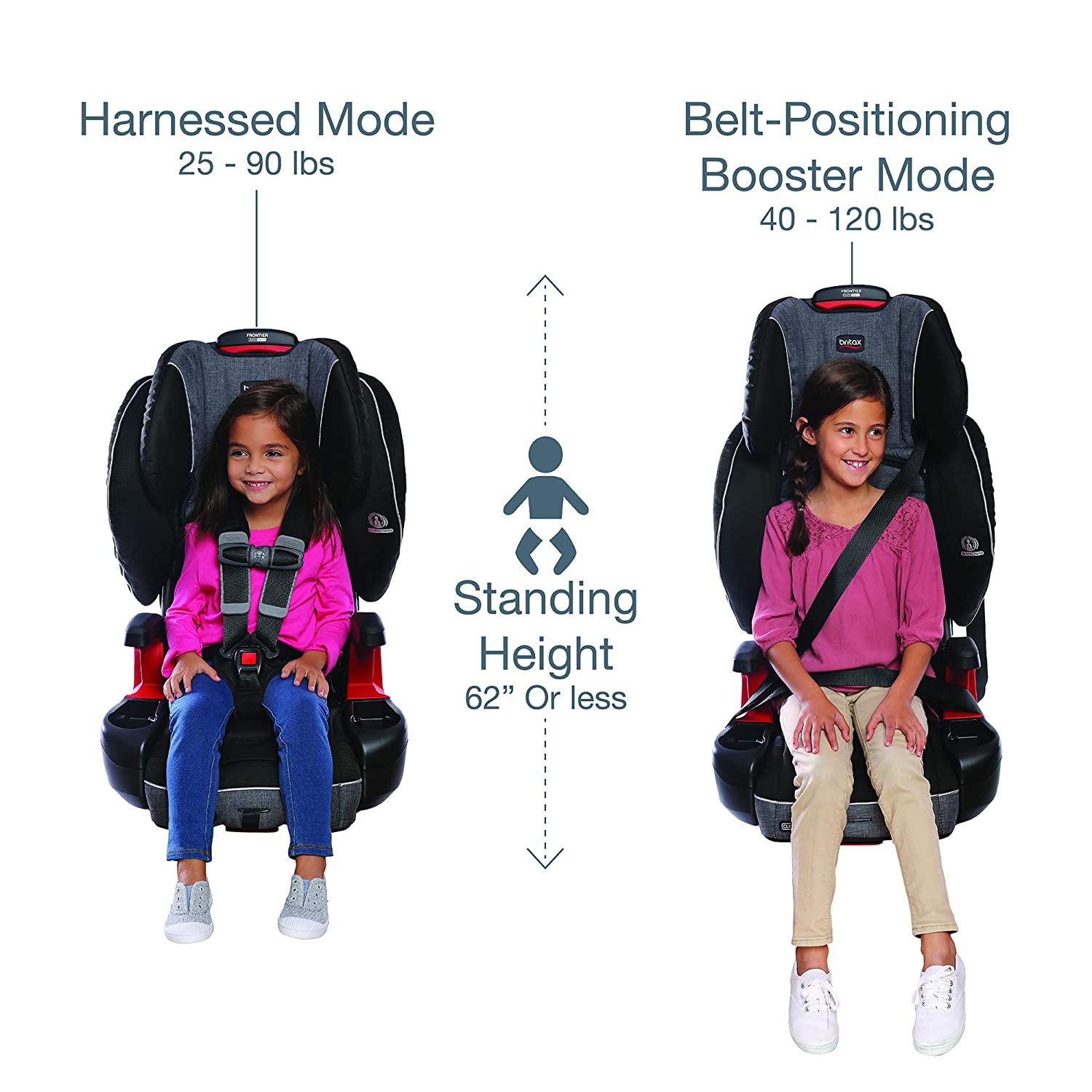 Frontier car seats and strollers hotsell